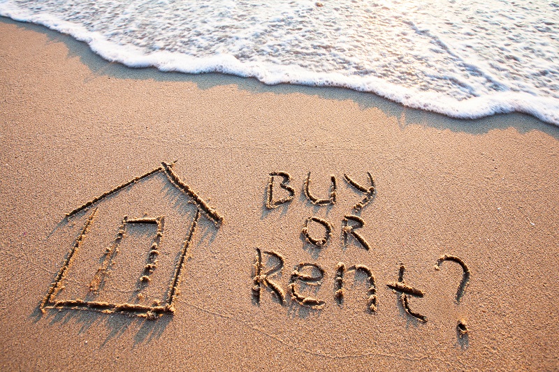RENTING