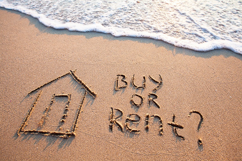 RENTING